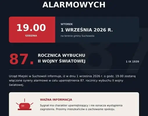 W Suchowoli zawyją syreny alarmowe. Upamiętnią 87. rocznicę wybuchu II wojny światowej