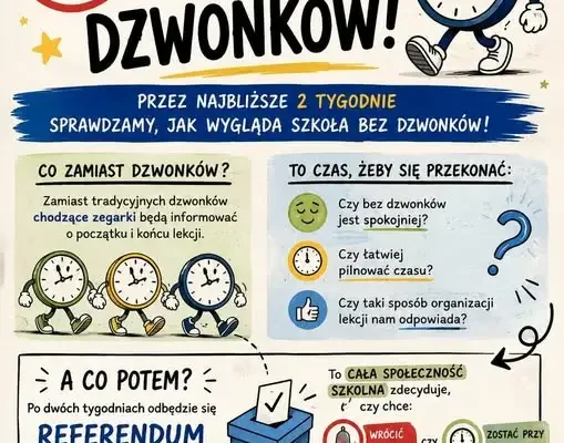 Szkoła bez dzwonków? Uczniowie testują nowy system przez dwa tygodnie