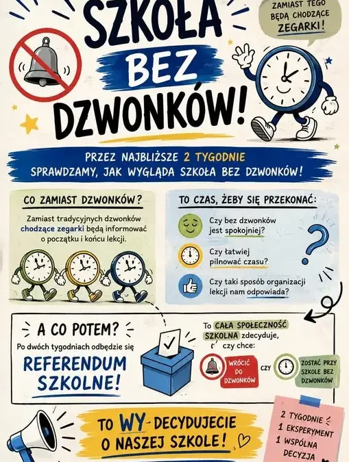 Szkoła bez dzwonków? Uczniowie testują nowy system przez dwa tygodnie