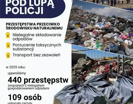 Nielegalne składowiska odpadów pod lupą policji. 440 przestępstw w 2025 roku