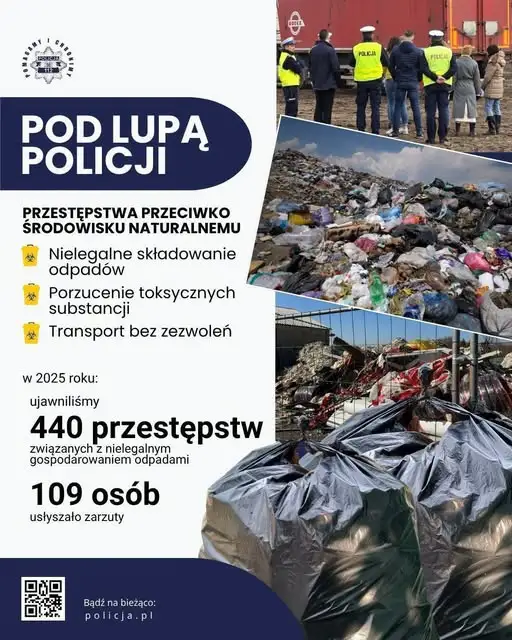 Nielegalne składowiska odpadów pod lupą policji. 440 przestępstw w 2025 roku