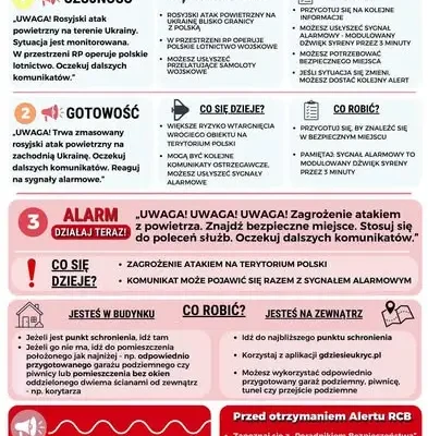 Jak zachować się w sytuacji zagrożenia? Gmina Sidra przypomina o sygnałach alarmowych i Alertach RCB