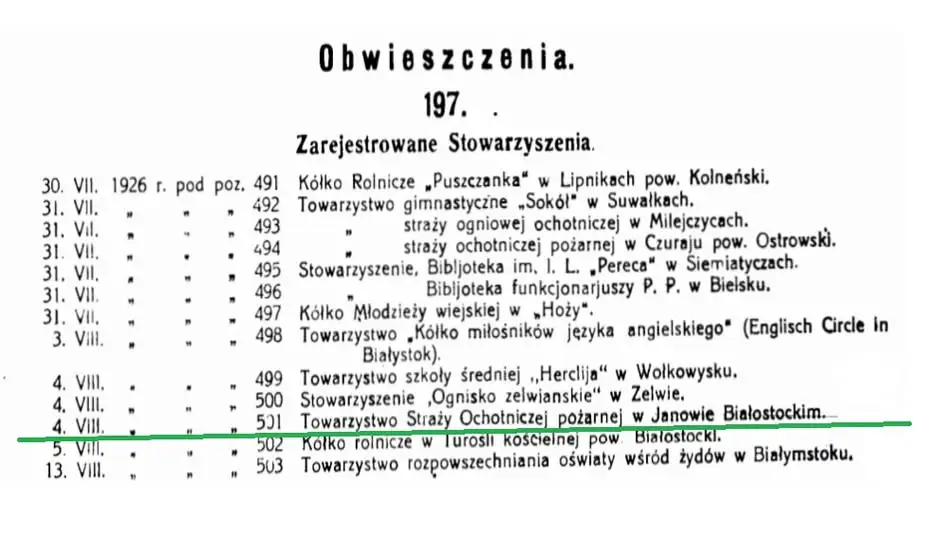 Janów świętuje 100-lecie Ochotniczej Straży Pożarnej